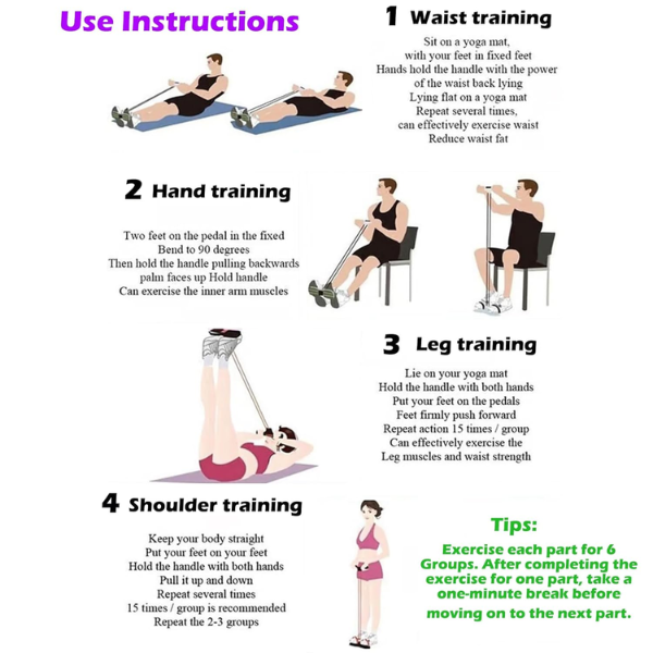 Multifunction Pedal Resistance Band™ Pro