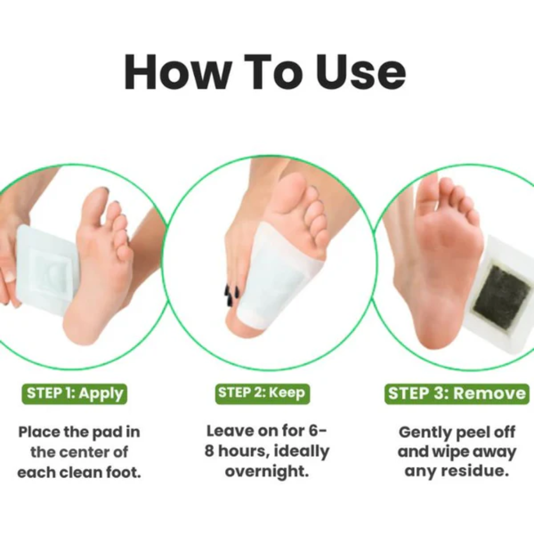 Kiyora™ Detox Foot Paches